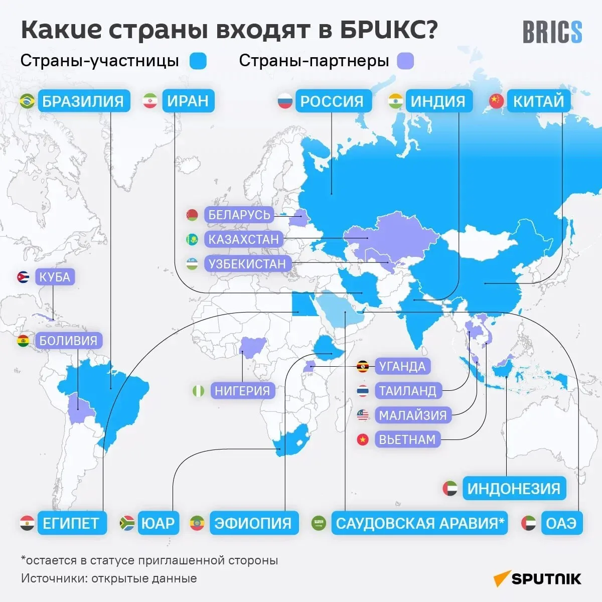🇷🇺Путин назвал условия возврата западных активов в РФ:
