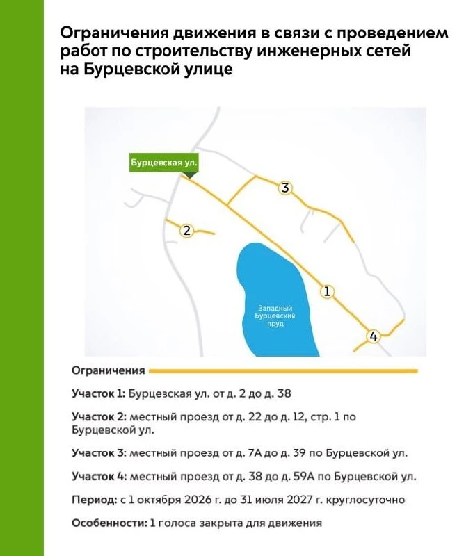 🚗 Соседи, готовимся к изменениям: с 1 октября до 31 июля 2027 г. на Бурцевской из-за и...