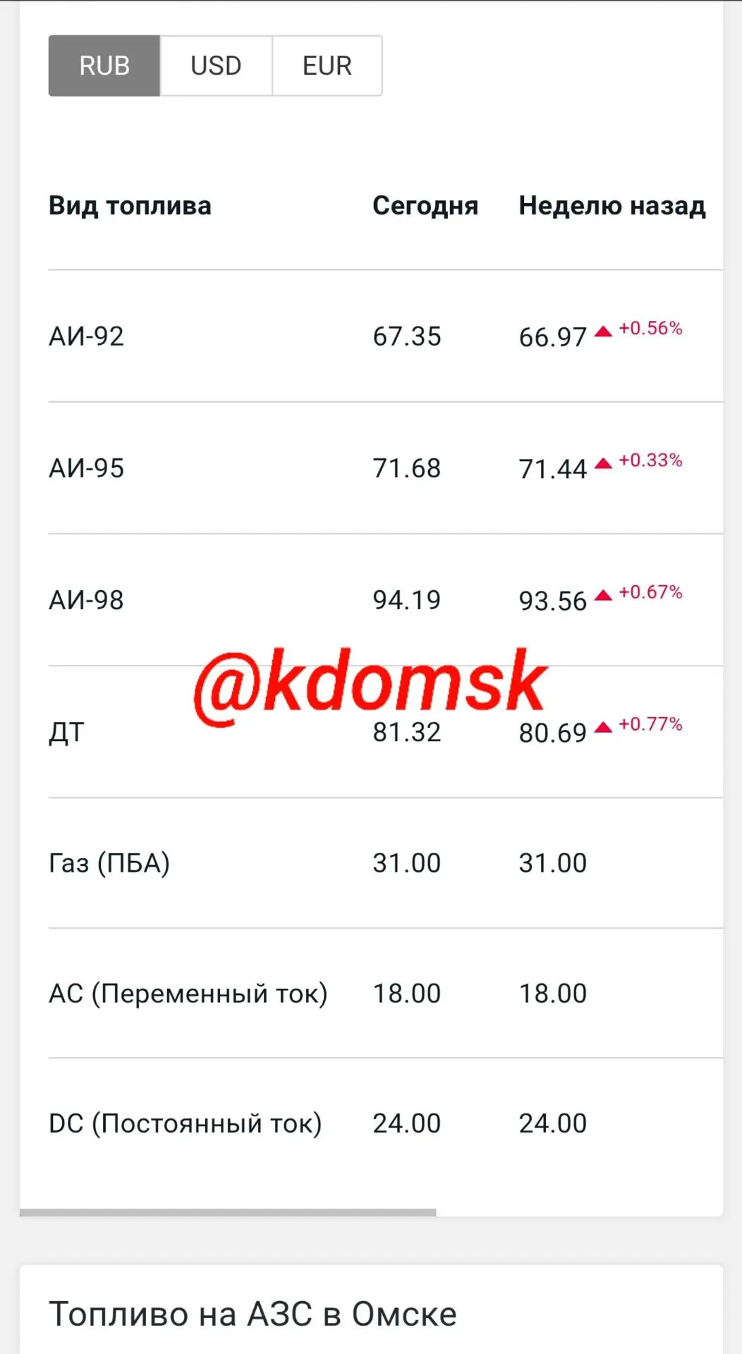 Спойлер на ближайшую неделю...