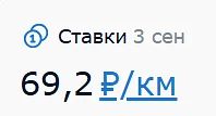 по данным сервиса АТИ.су