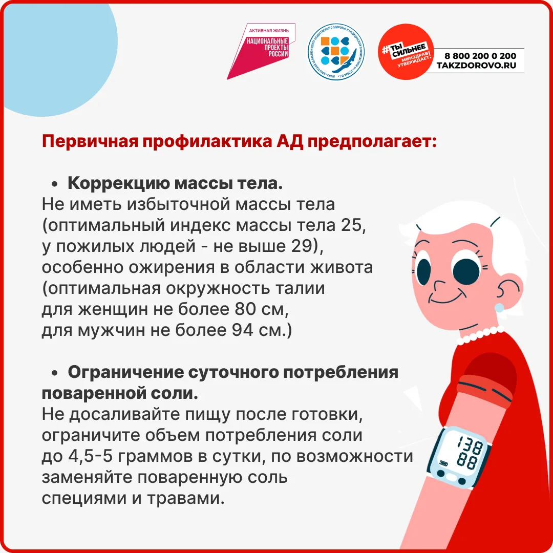 11.05.2026 по 17.05.2026г -  Неделя борьбы с артериальной гипертонией и приверженности назначенной в