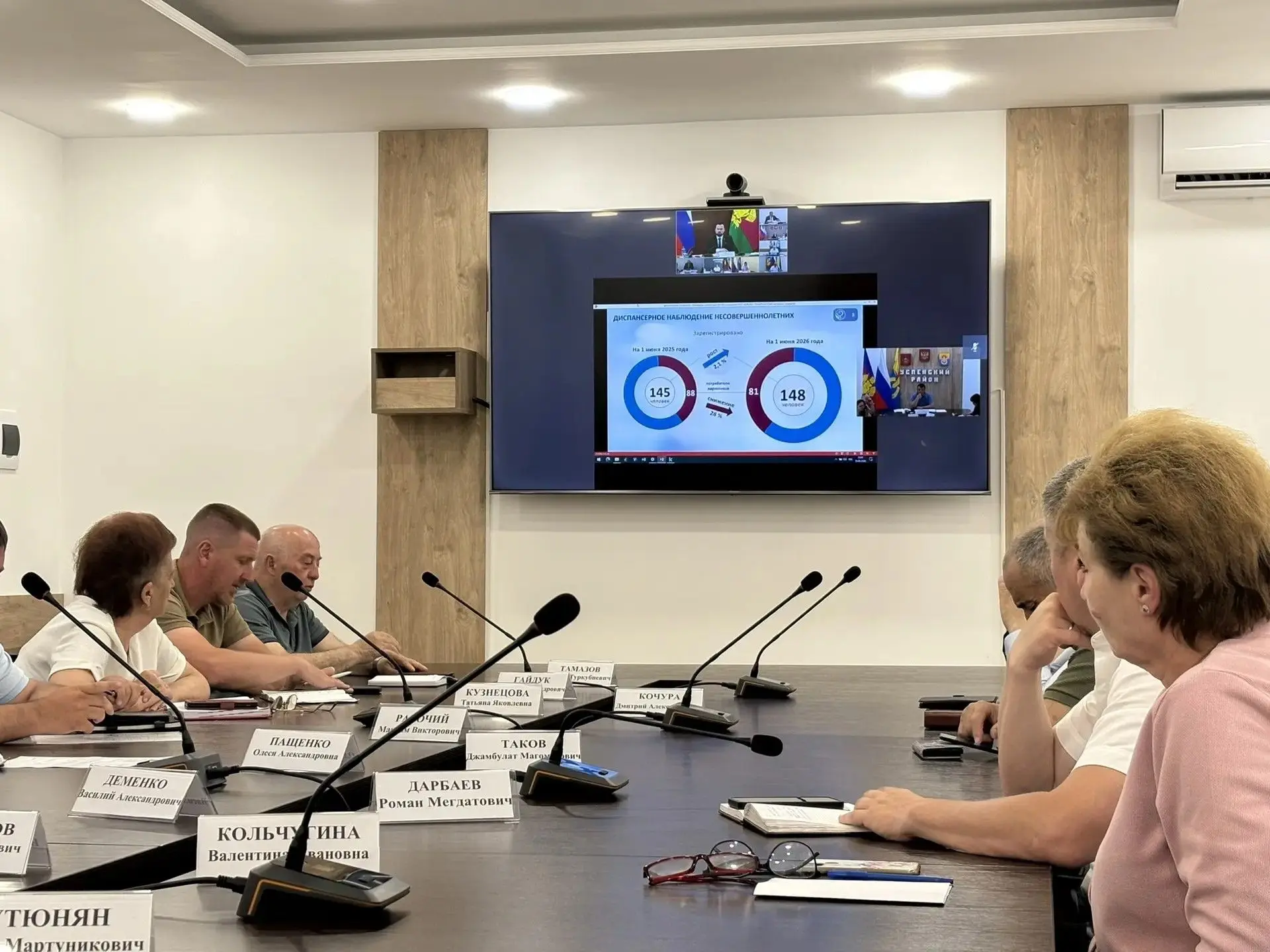 Расширенное заседание антинаркотической комиссии Краснодарского края под председательством заместите