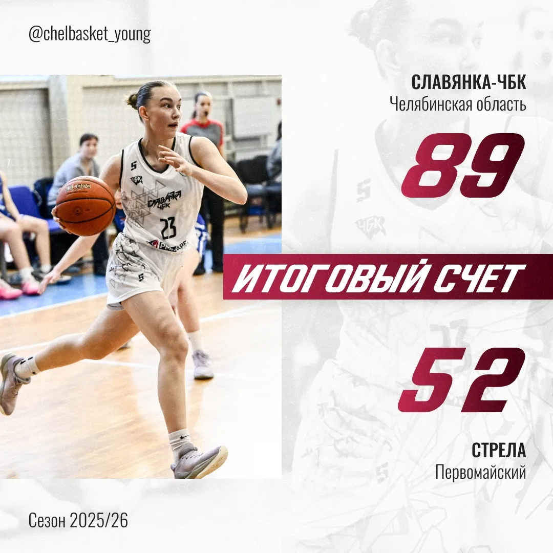 🔥 Уверенная победа и АБСОЛЮТНОЕ ЧЕМПИОНСТВО