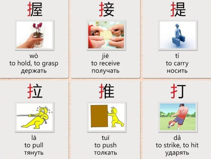 ➖
Слова с одинаковым ключом

Они имеют ключ 手 [shǒu], что означает «рука». Этот ключ является одним 