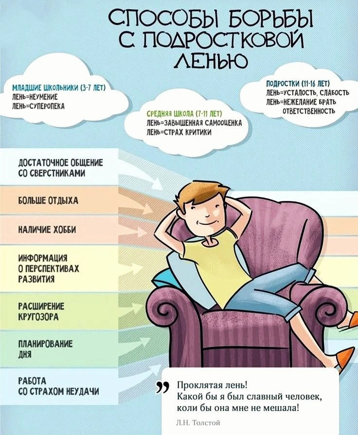 #статья_childpsy
