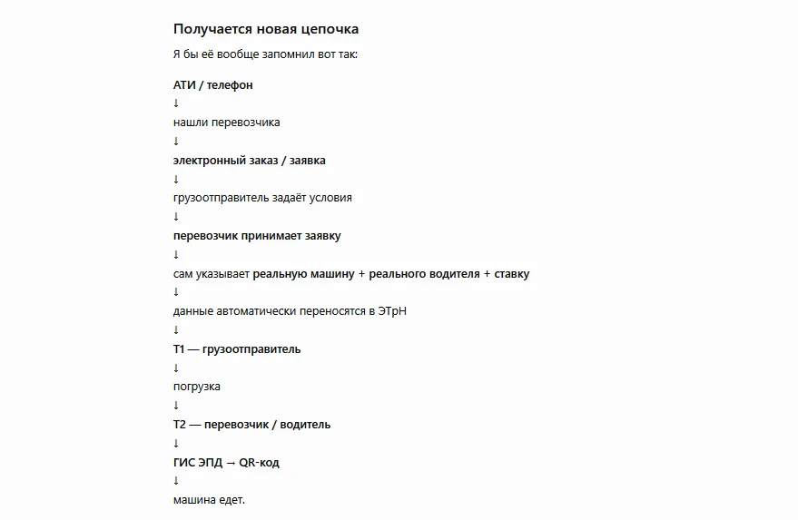 ✅ Давайте разберемся, что еще наваливается на перевозчика ИП, прежде чем начнется ЭтРн ...