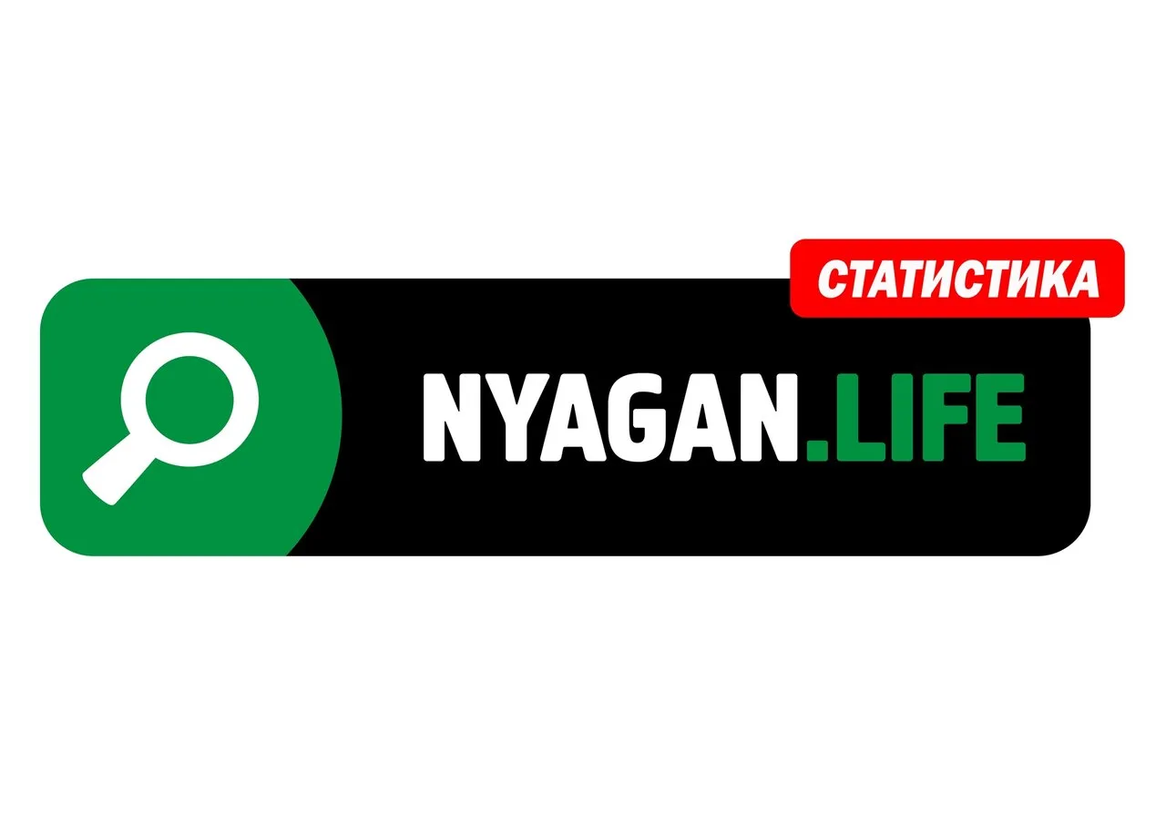 Статистика группы за сегодня: