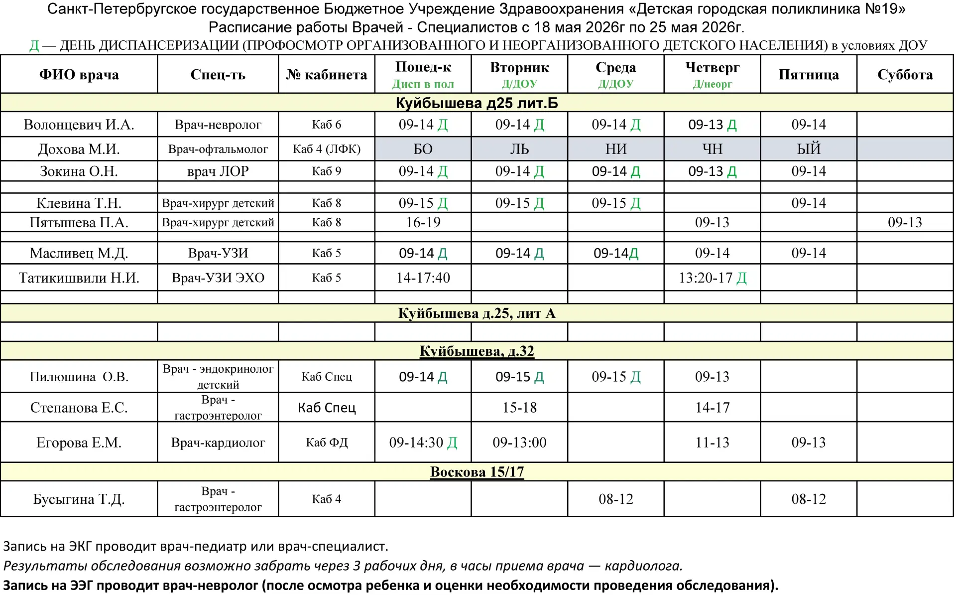 Расписание врачей КДО