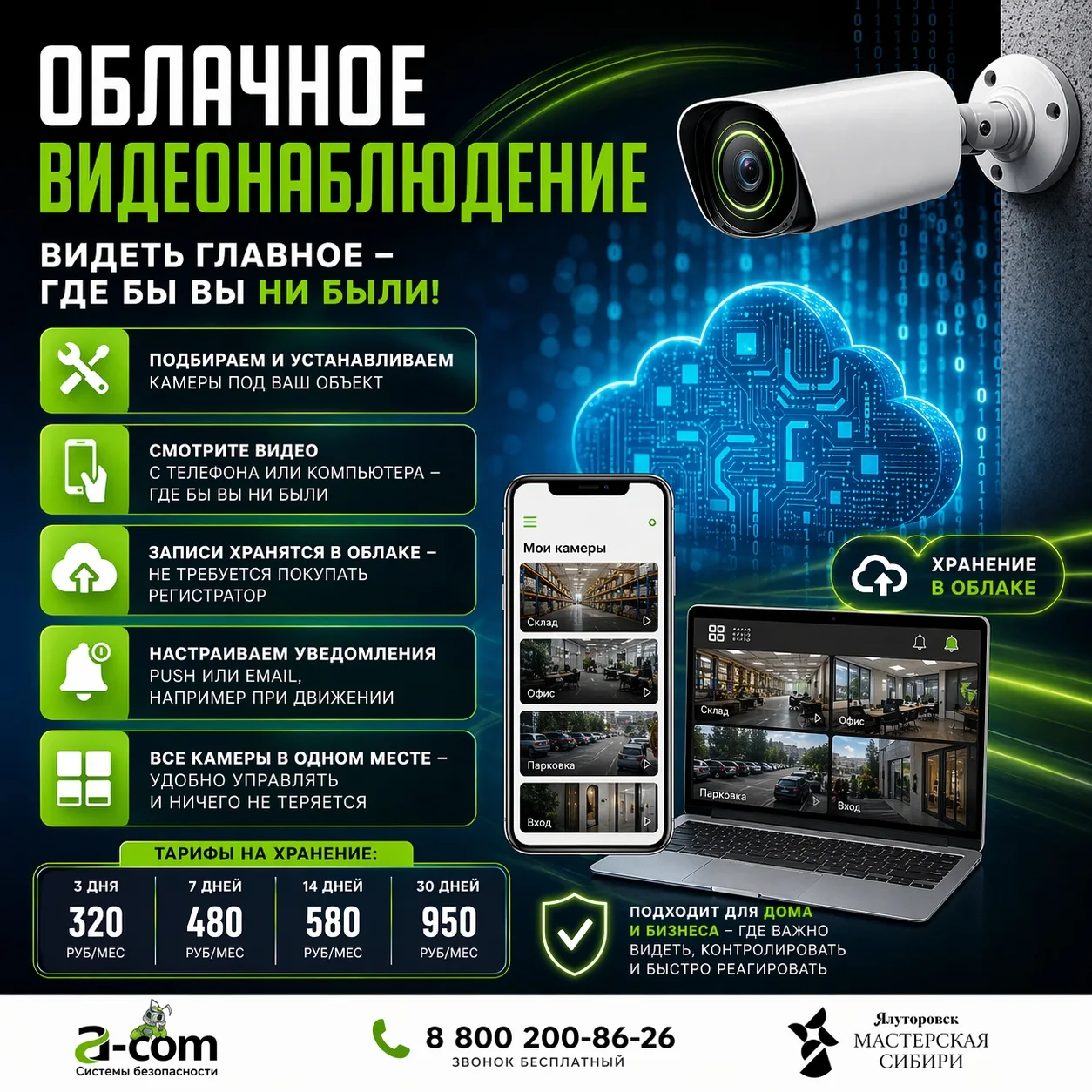 👁 Бывает такое, что вы не дома… а всё равно хочется понимать, что там происходит?