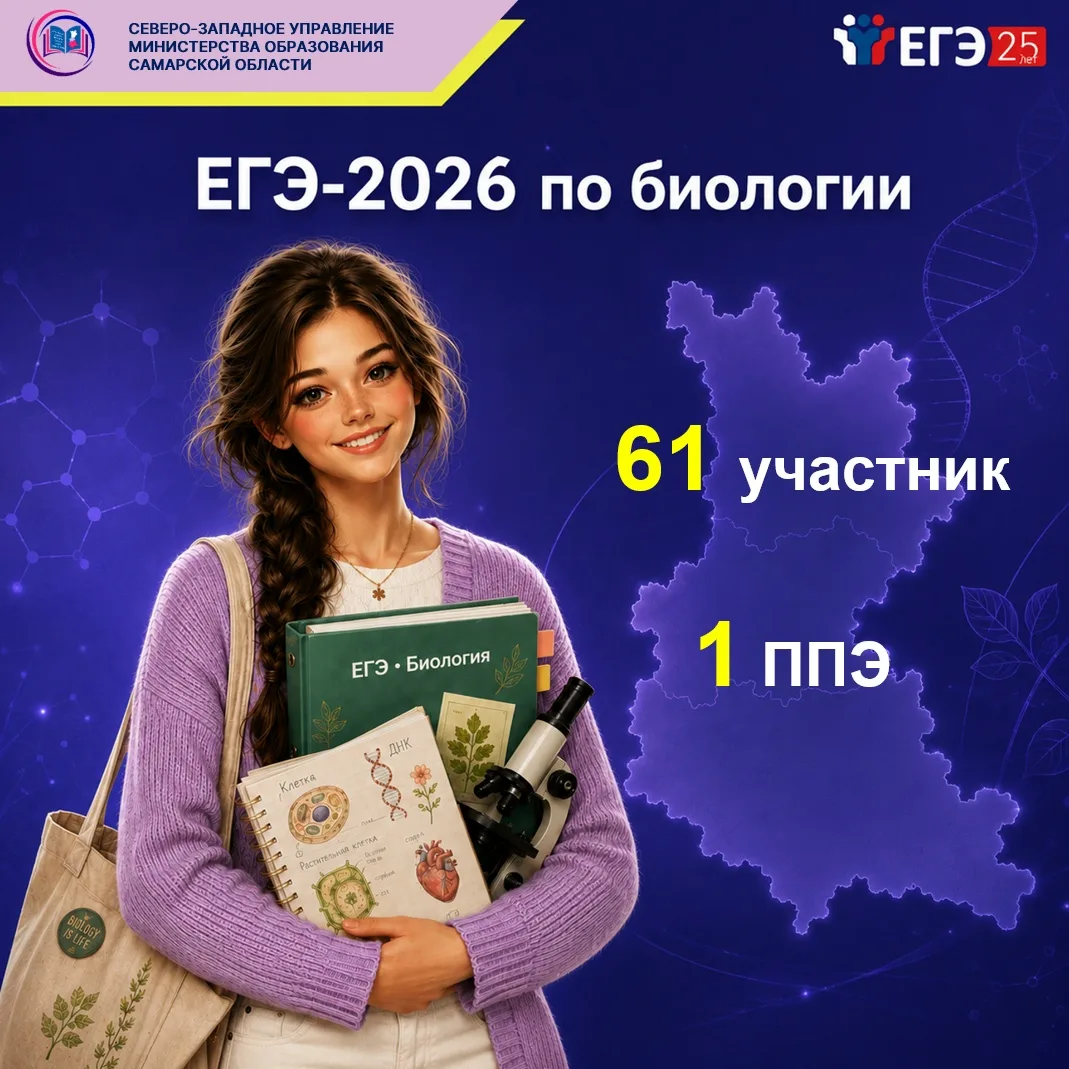 ✍️ Сегодня, 15 июня 2026 года, выпускники Северо-Западного округа сдают сразу три предмета по выбору