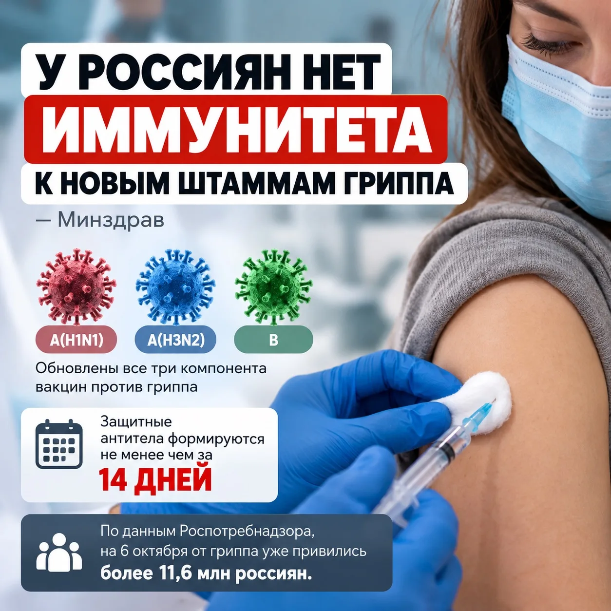 🦠 У РОССИЯН НЕТ ИММУНИТЕТА К НОВЫМ ШТАММАМ ГРИППА