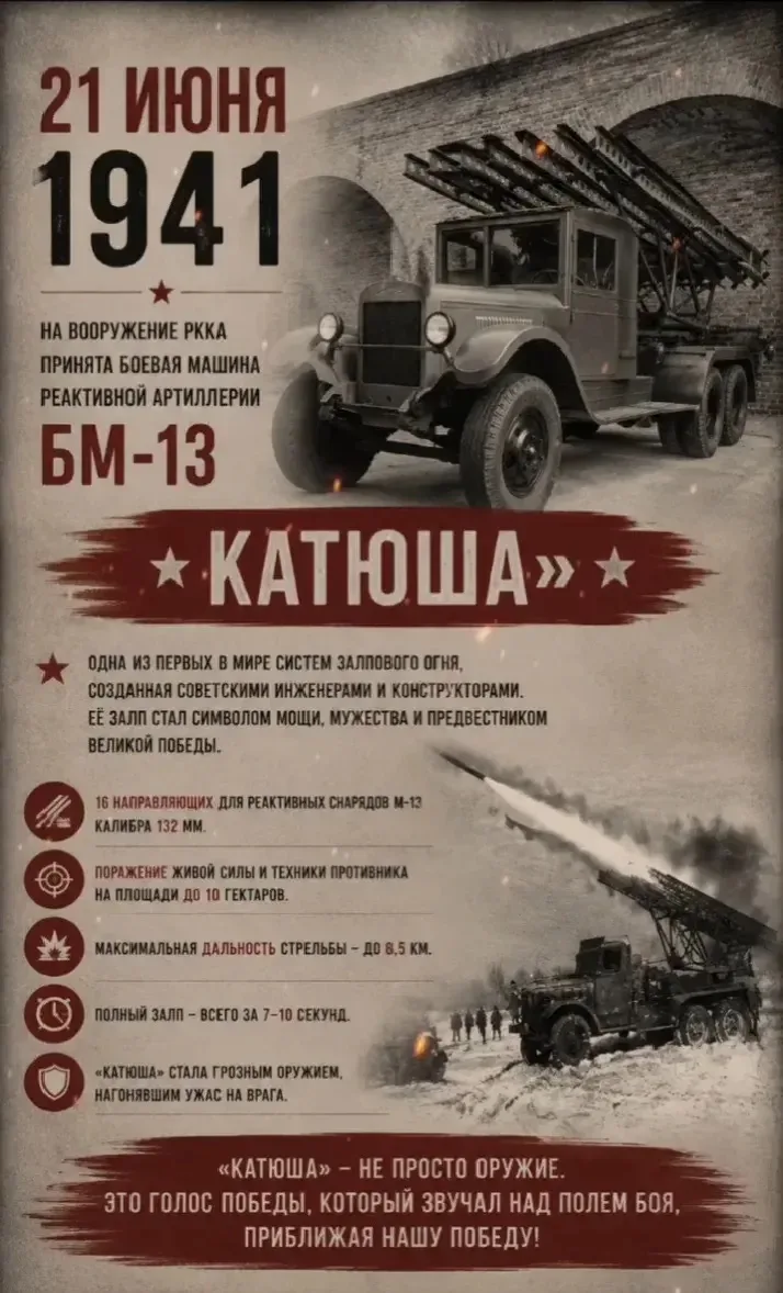 21 июня 1941 года на вооружение Красной Армии была принята БМ-13 — легендарная «Катюша».

Всего за о
