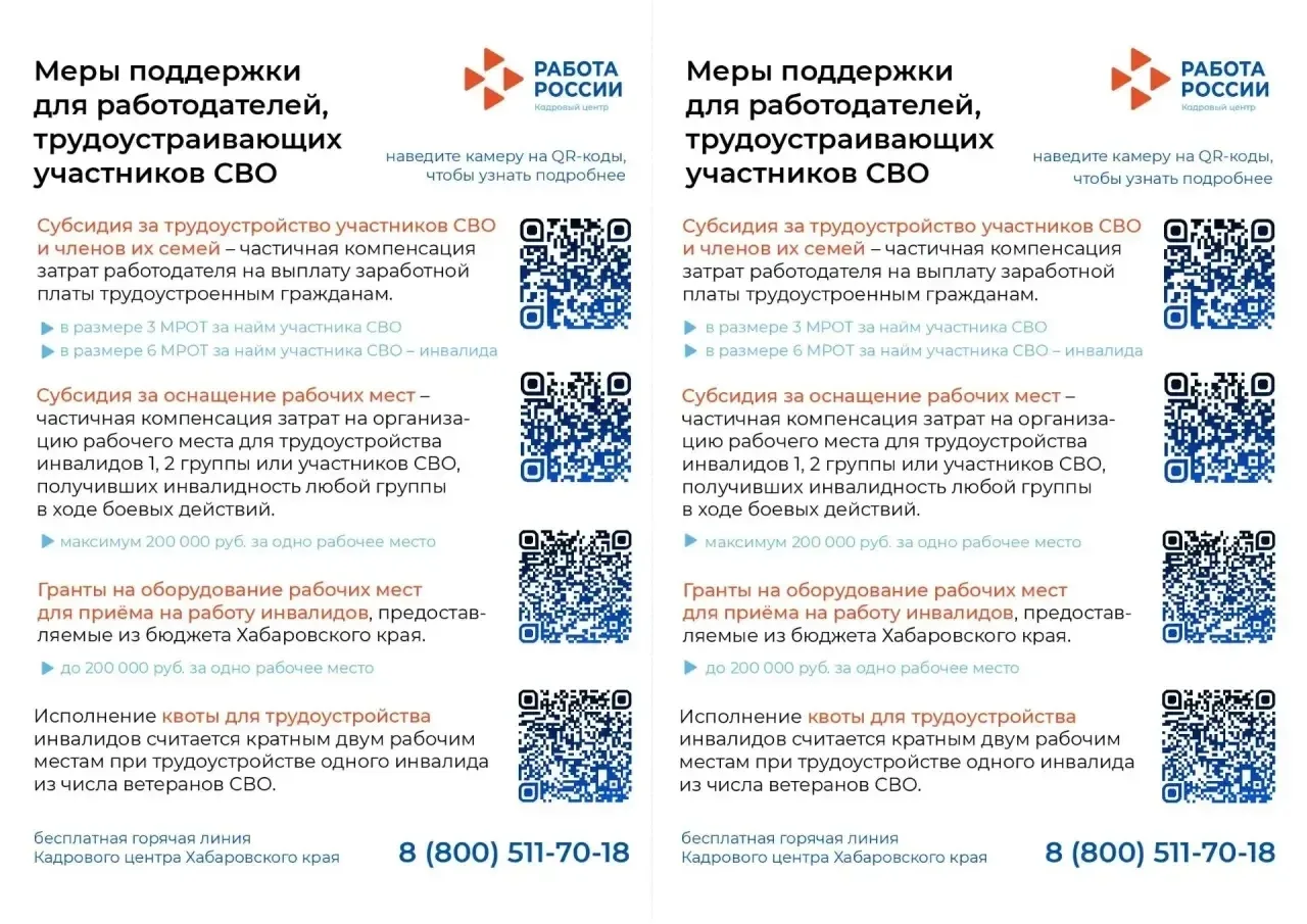 Меры поддержки для работодателей, трудоустраивающих участников СВО