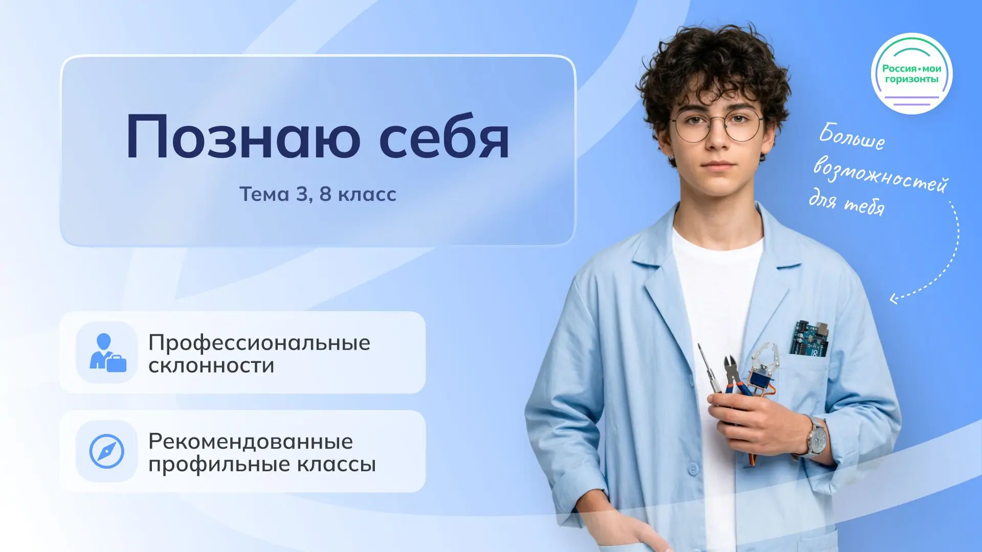 🌟 Сегодня в 6–11 классах прошло внеурочное занятие «Россия — мои горизонты» по теме «П...