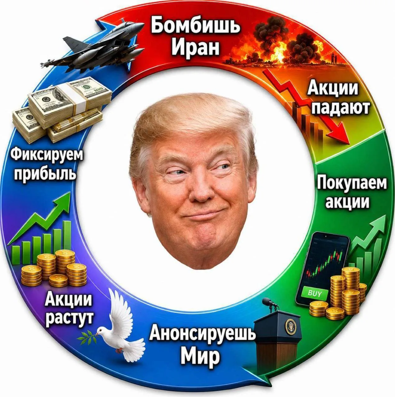 Идеальная темка
