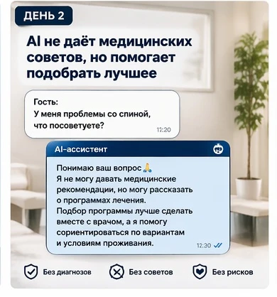 🤖 Как должна работать система,
которая НЕ теряет клиентов в санатории
Если коротко:

👉 каждый гост