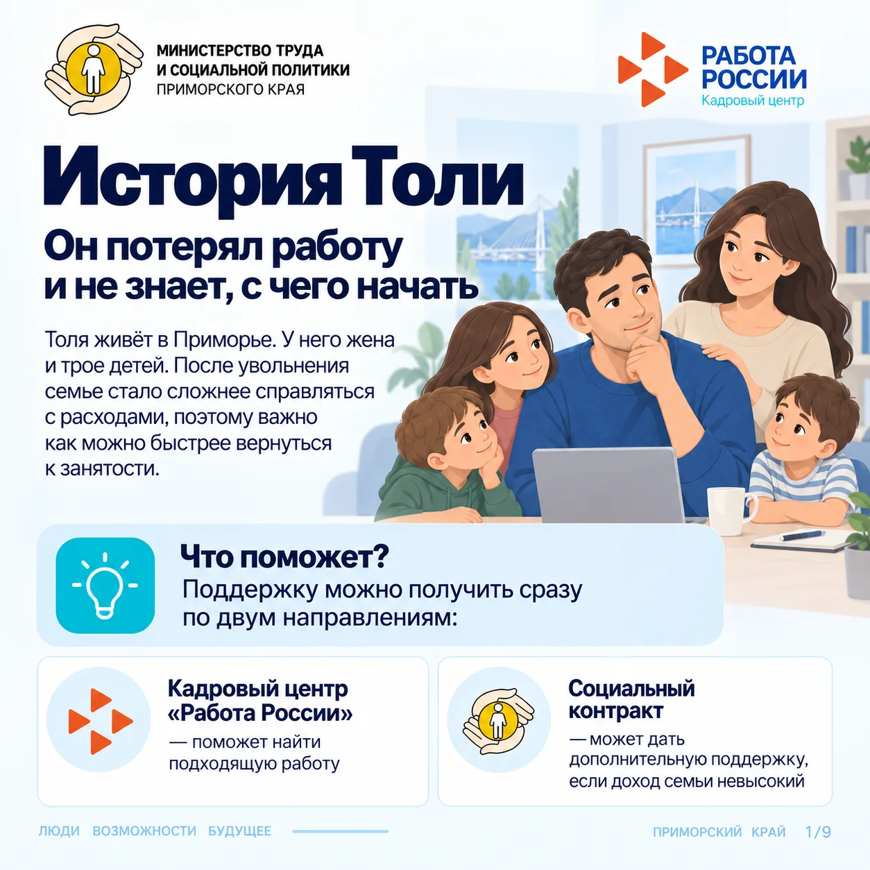 💼 Жизненные ситуации: Толя потерял работу. Что делать дальше?