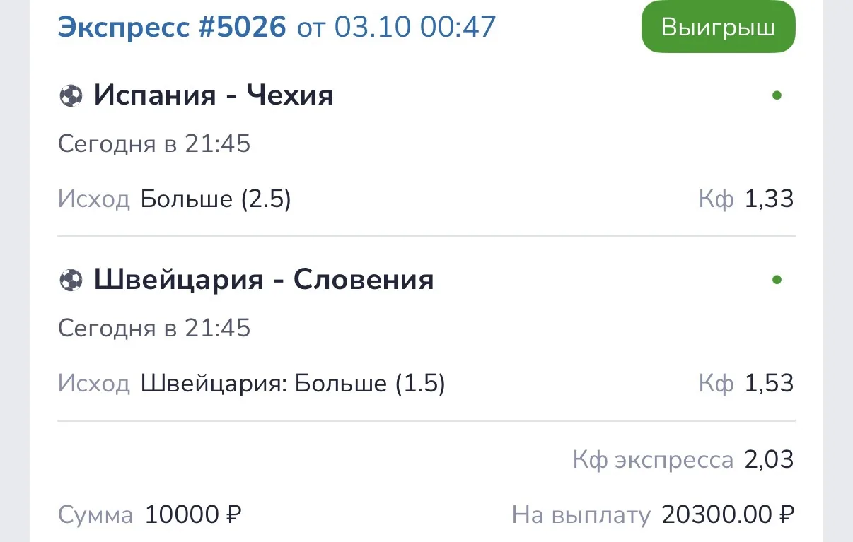 Сегодняшний прогноз на послеоплату зашел