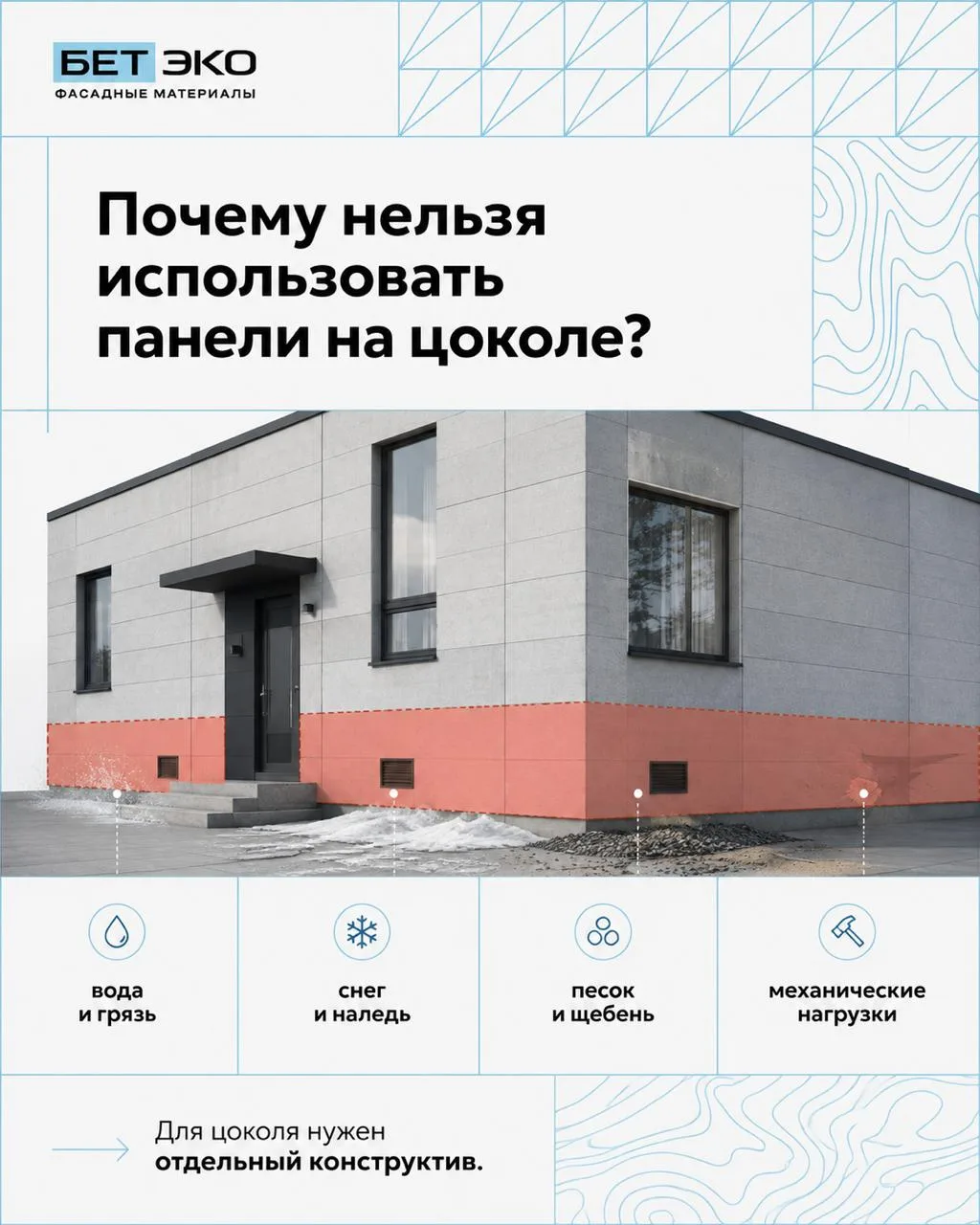 #ТехНадзор #Бетэко