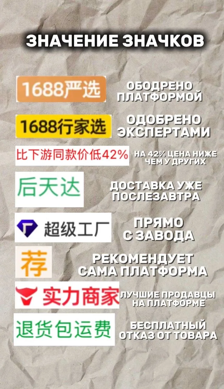 Значение иконок и значков на 1688