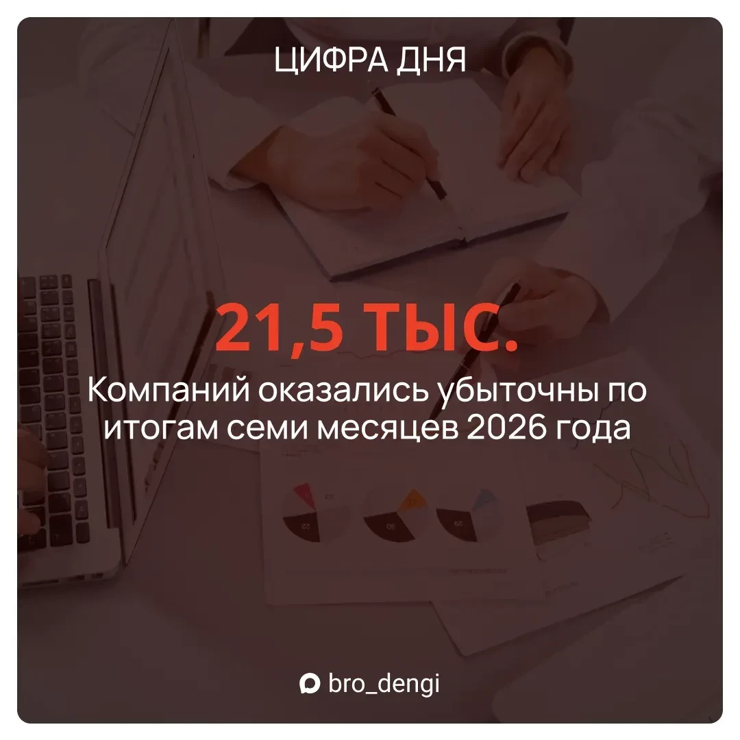 Российский бизнес начал зарабатывать меньше