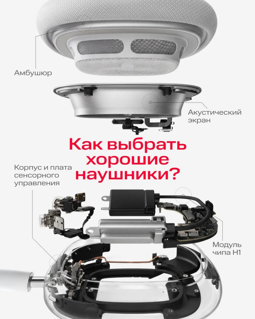 Как выбрать хорошие беспроводные наушники и не запутаться в кодеках?