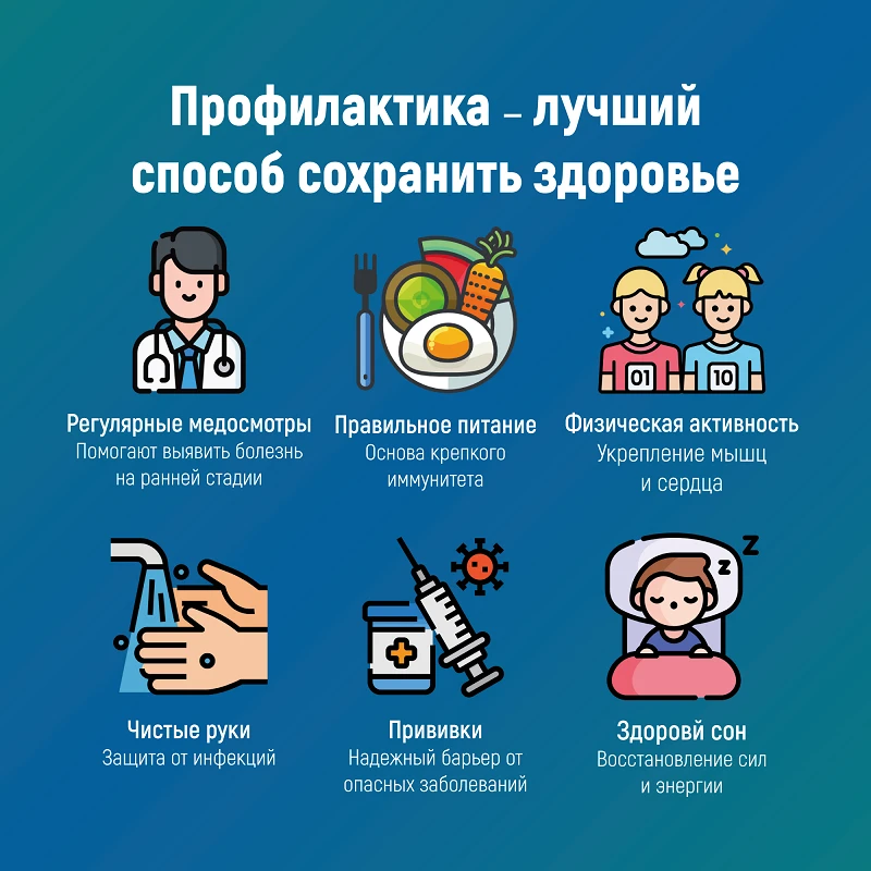 #полезнознать