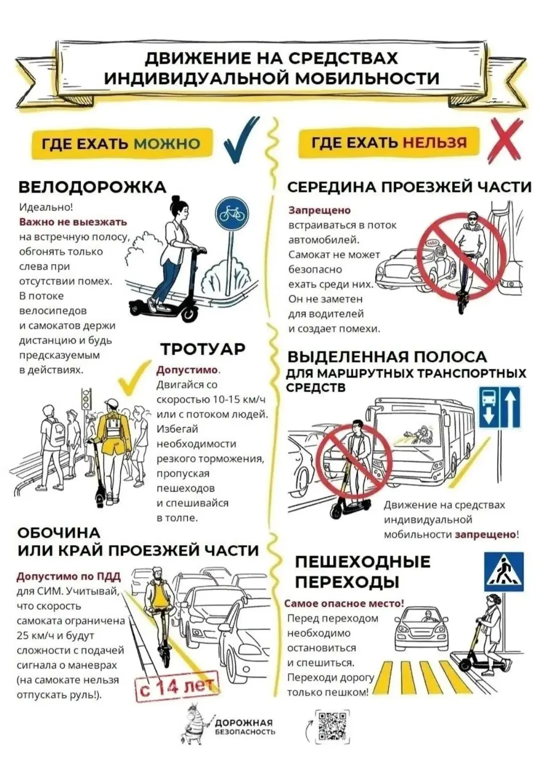 ‼️ВАЖНО ЗНАТЬ И ВАЖНО ПОМНИТЬ ‼️
