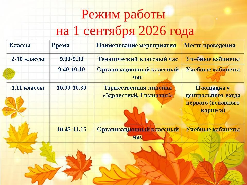 Друзья, коллеги, родители и наши замечательные ученики!