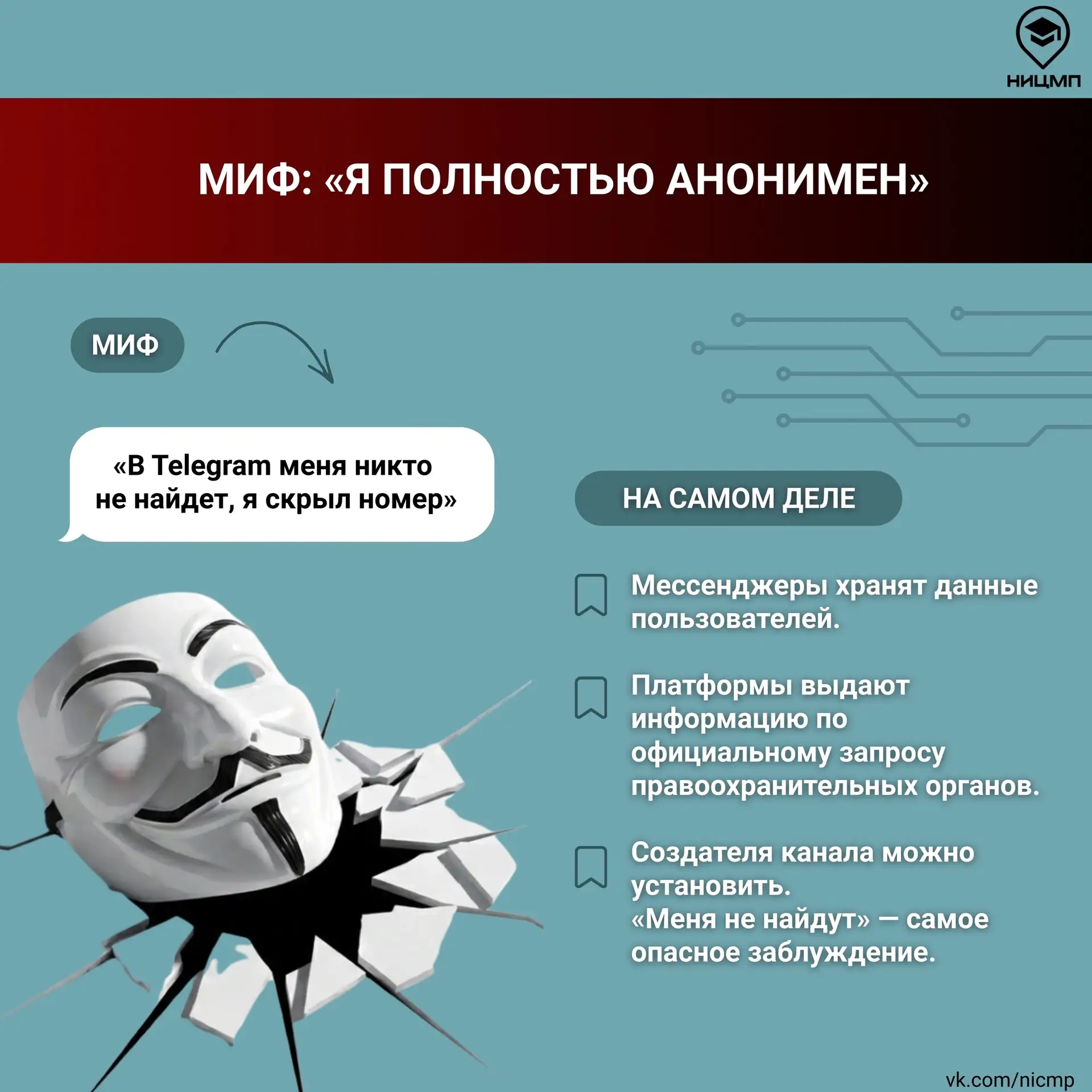 #ницмп_актуально  👾 Что такое анонимные каналы травли и как на них реагировать?   В школах вновь фик