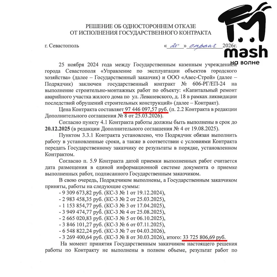 Контракт с подрядчиком, который восстанавливал дом на Леваневского, 18 в Севастополе после взрыва, р