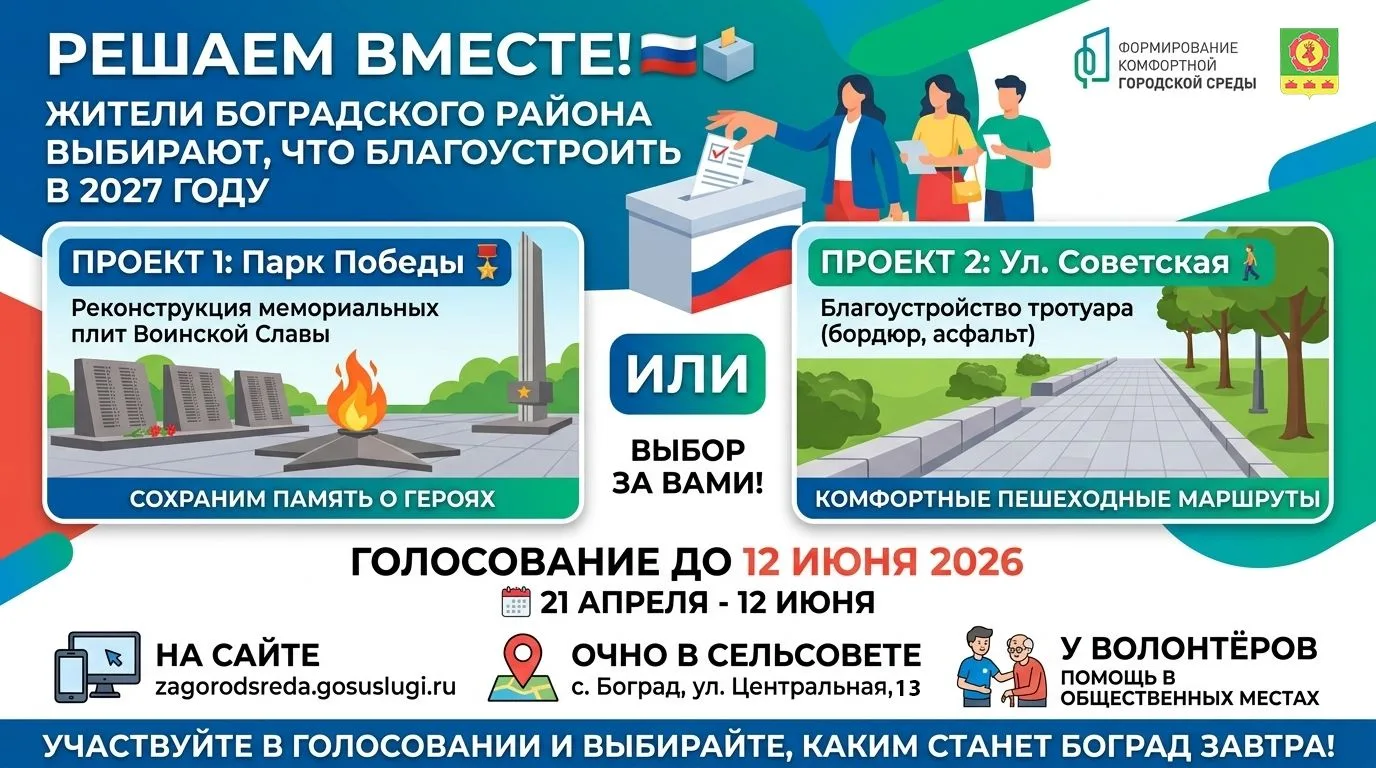 Решаем вместе! Жители Боградского района выбирают, что благоустроить в 2027 году С 21 а...