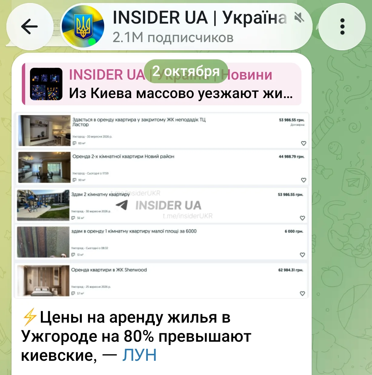Стоимость аренды квартир в Киеве упала ниже аренды квартир в закарпатском  Ужгороде (на...