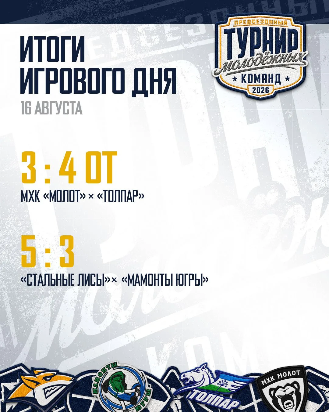 Позади экватор турнира, изучаем результаты матчей прошедшего дня и турнирное положение ...