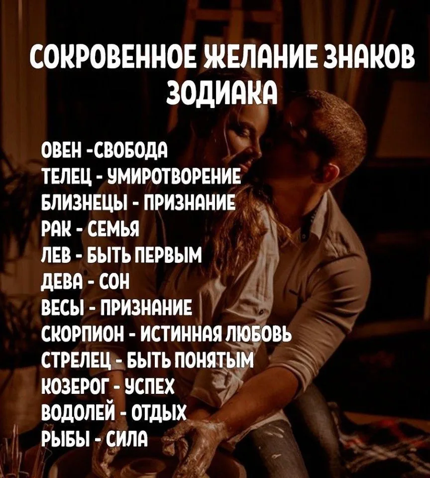 Желания знаков😍