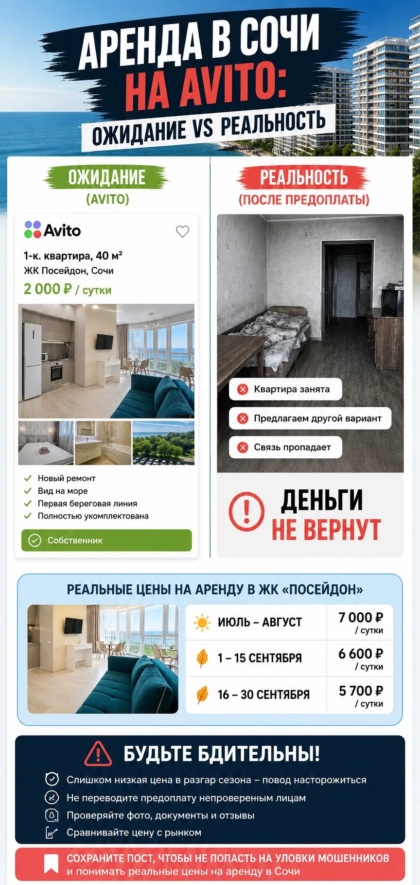 ⚠️ Квартира в ЖК «Посейдон» за 2 000 ₽ летом? Не верю.

Сейчас покажу почему.

Есть реальная квартир