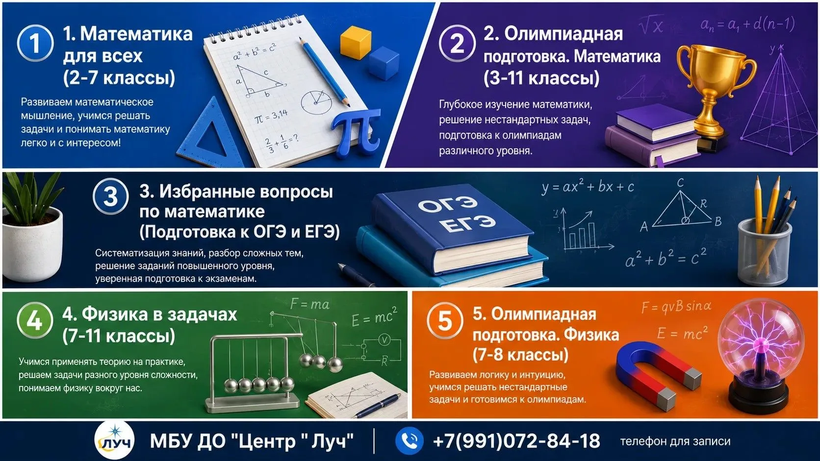 Физика и математика — это сложно? Или просто нужно найти правильный подход? 🤔
