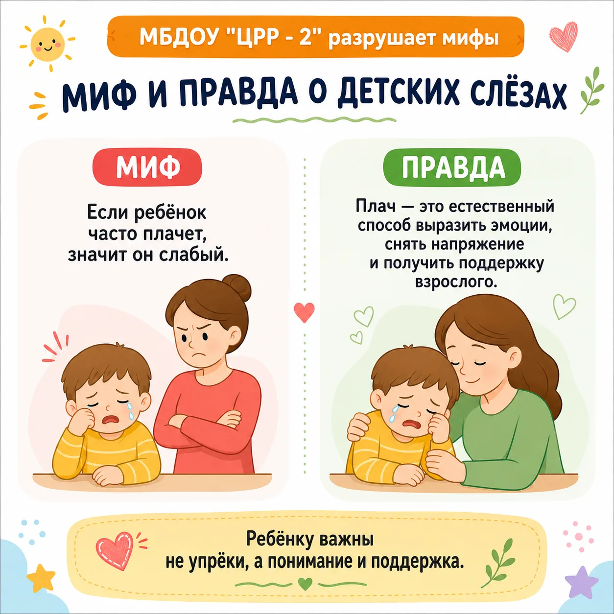 #Разрушаем мифы#СемейноеСчастье #ЦРРДетскийСад #ВыборТулы #ДетиНашеБудущее #родителям #...