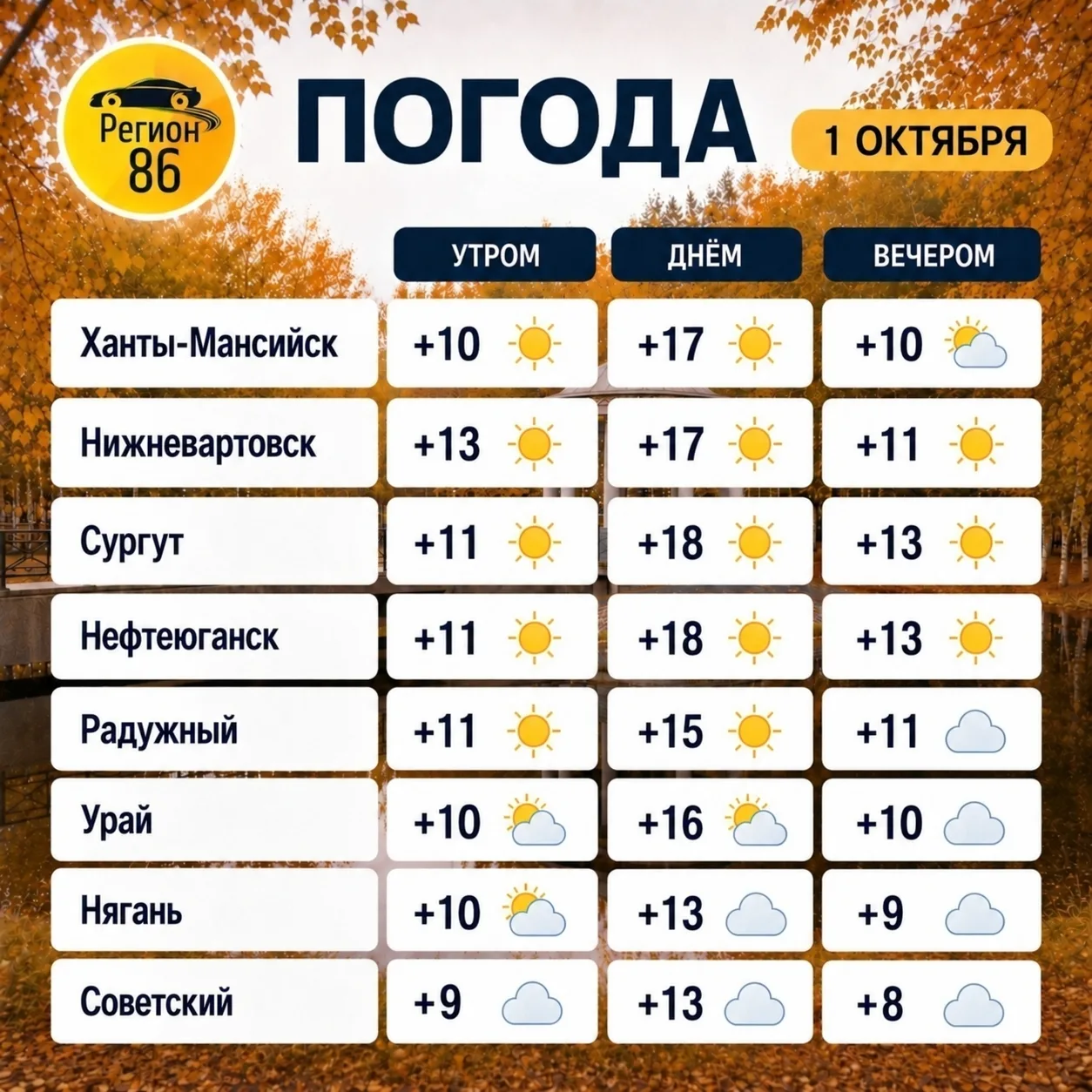 🍂 Доброе утро, Регион-86!