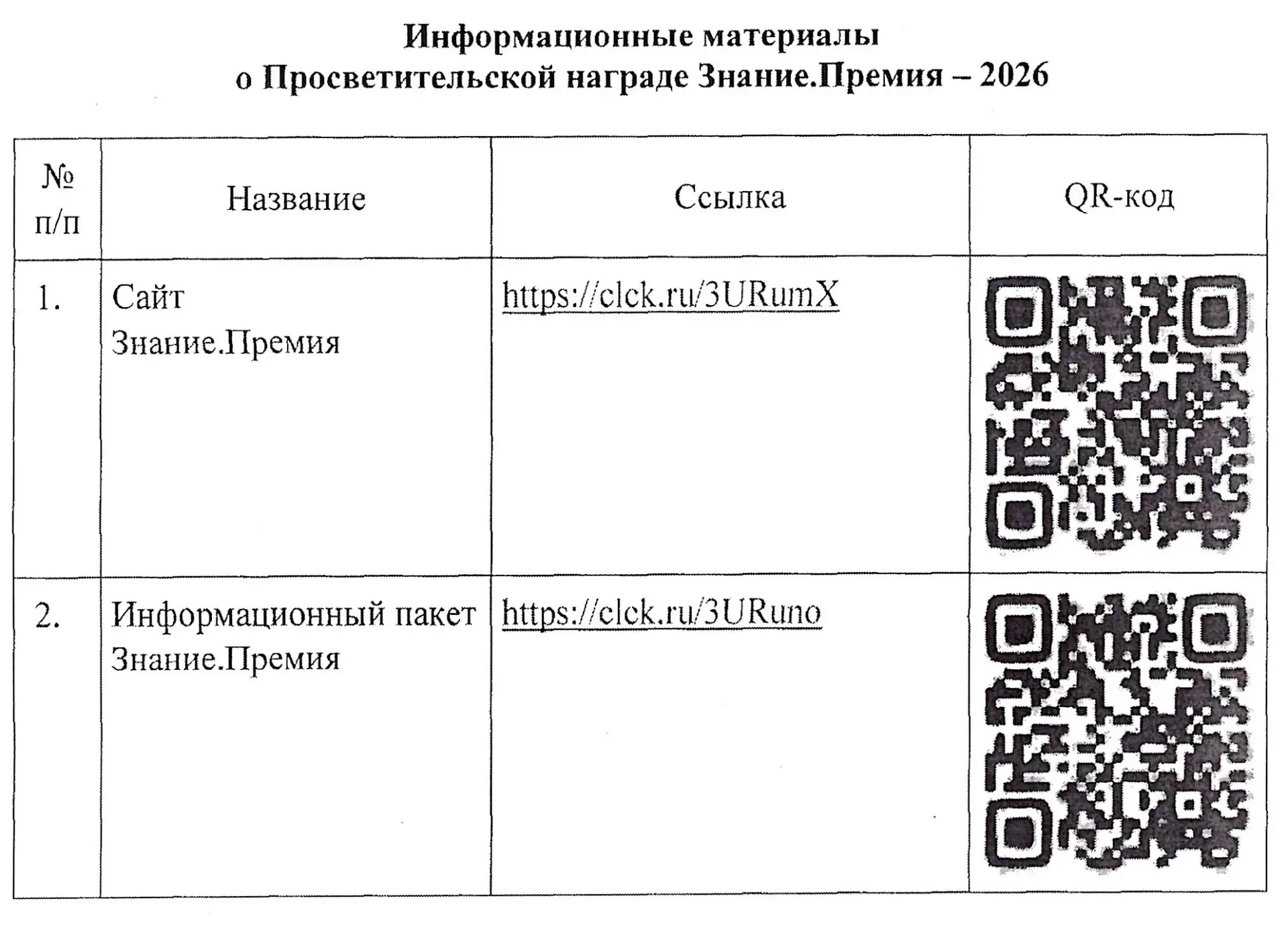 Просветительская награда Знание.Премия.