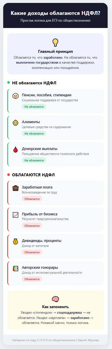 А вы открывали статью 217 НК РФ? Мы с учениками открывали. И чуть не поседели. Там тако...