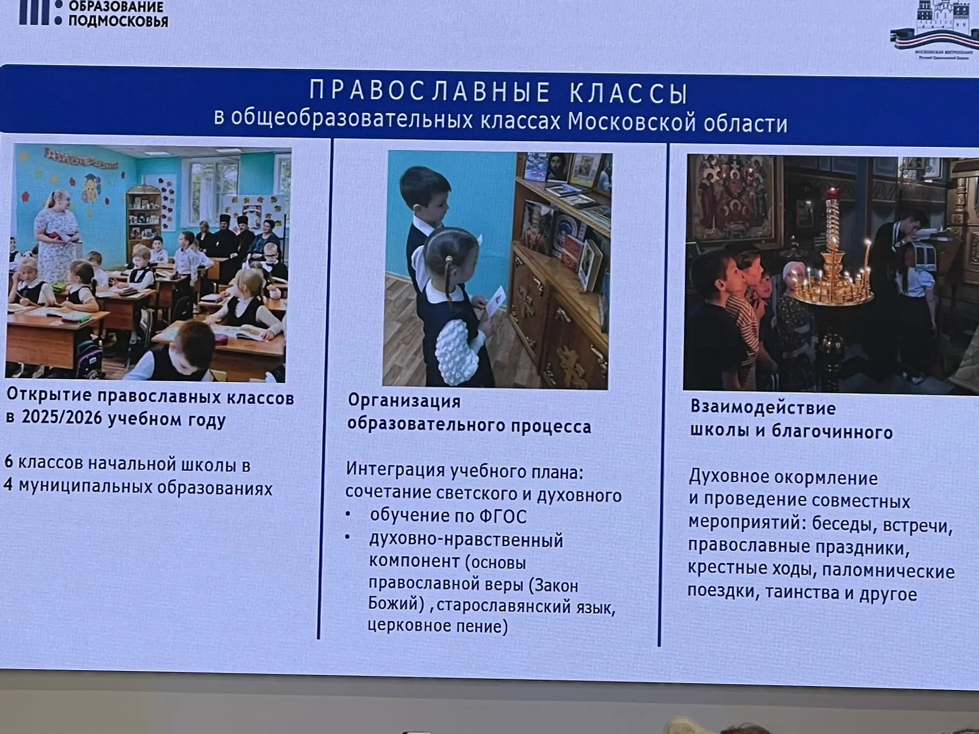 🌟 Педагоги школы «Созвездие» приняли участие во встрече Подольского зонального объединения! 🌟  20 ма