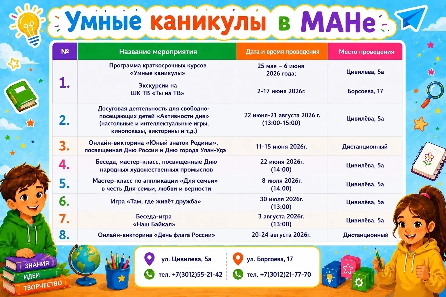 🤾‍♂️В летние каникулы функционирует широкий спектр досуговых площадок для детей при му...