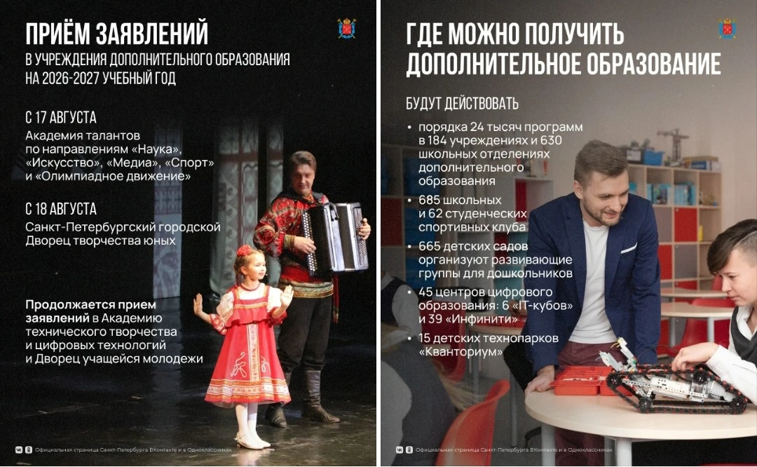 этой неделе стартует приём заявлений в учреждения дополнительного образования.