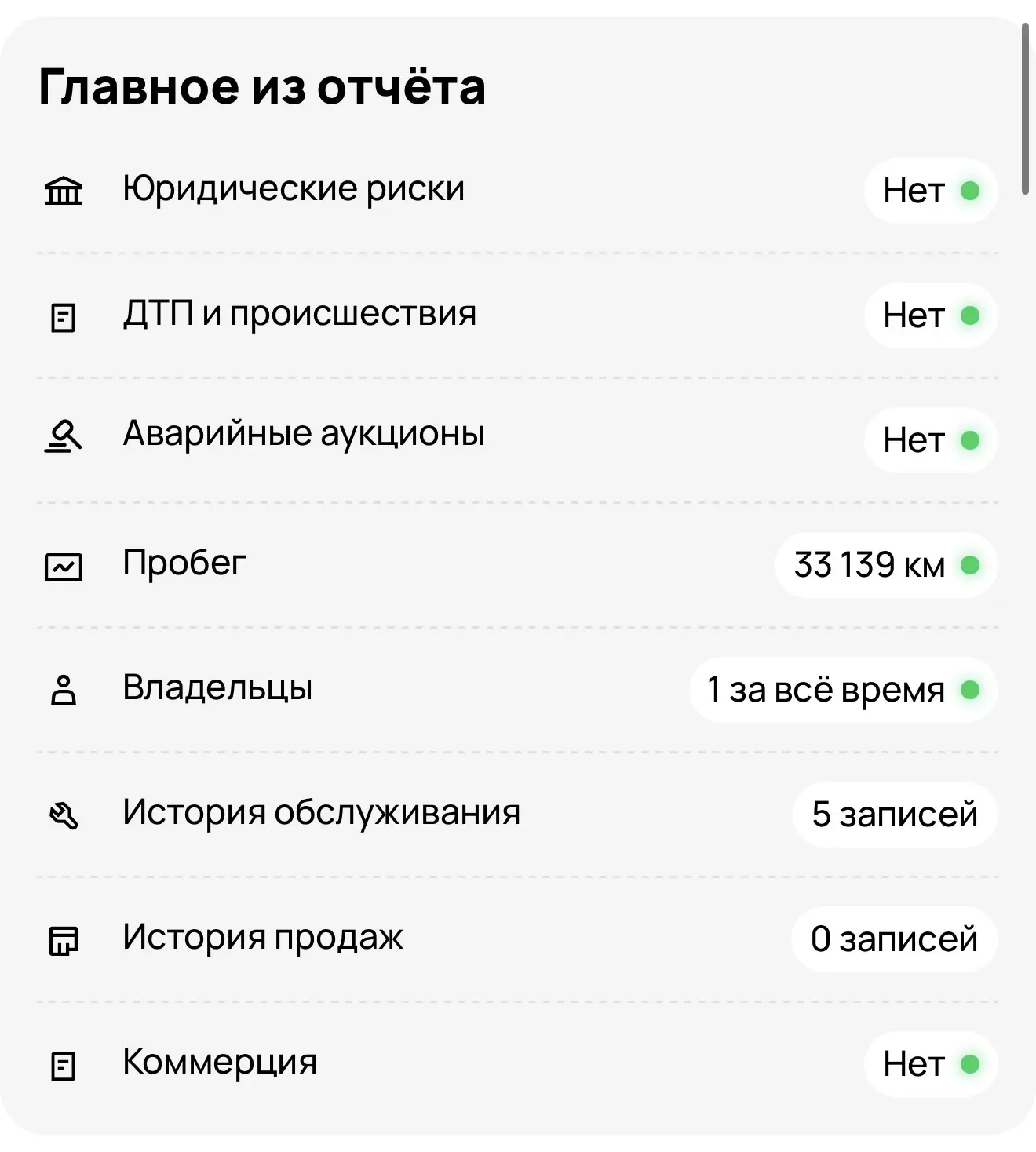 ЗЕЛЕНАЯ ЗЕЛЕНЬ 🌿 🌿