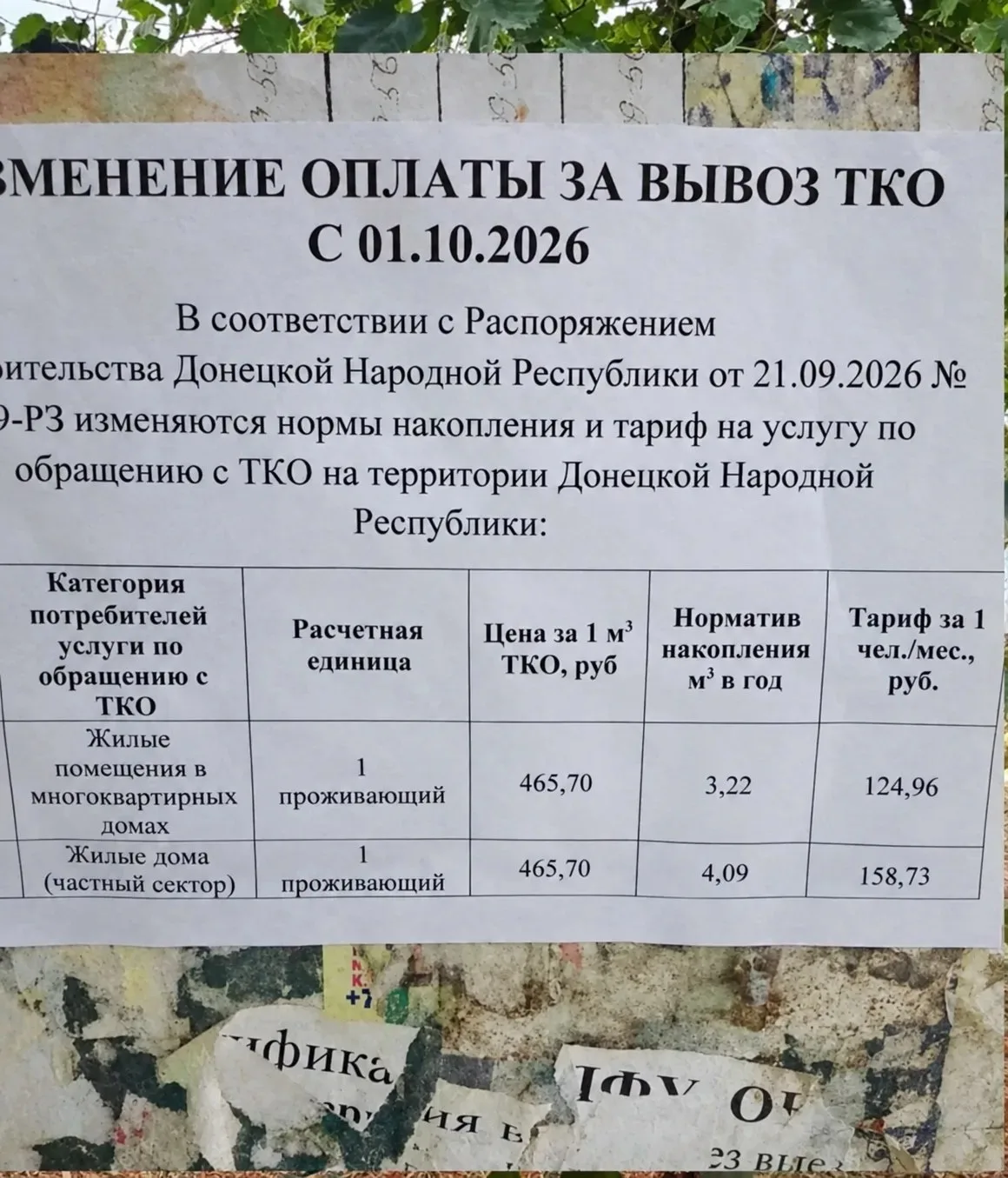 С 1 октября изменится стоимость вывоза ТКО