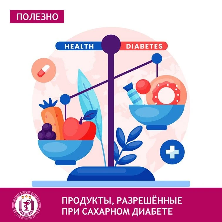 Основополагающими факторами для выбора подходящих продуктов при сахарном диабете являют...