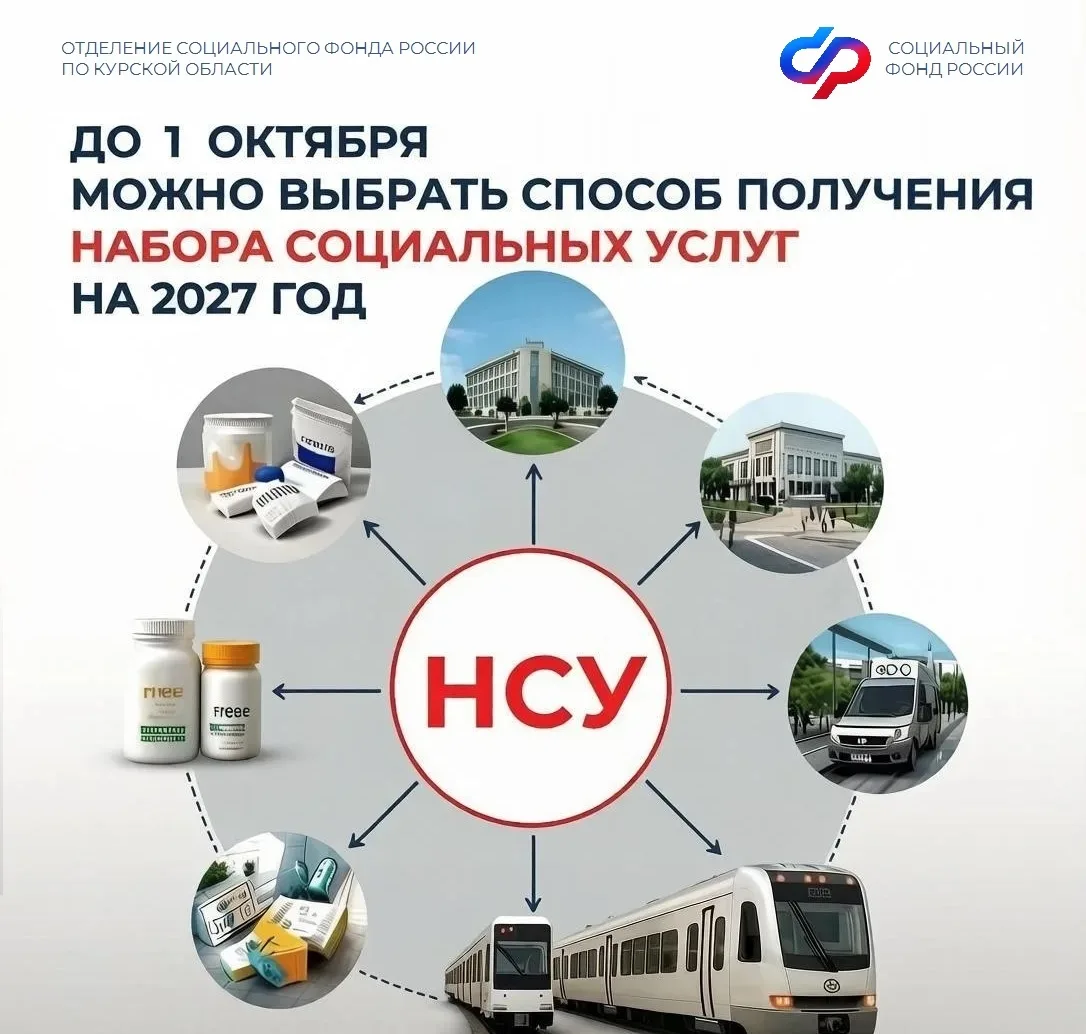 Федеральные льготники имеют право на получение набора социальных услуг (НСУ) в натураль...
