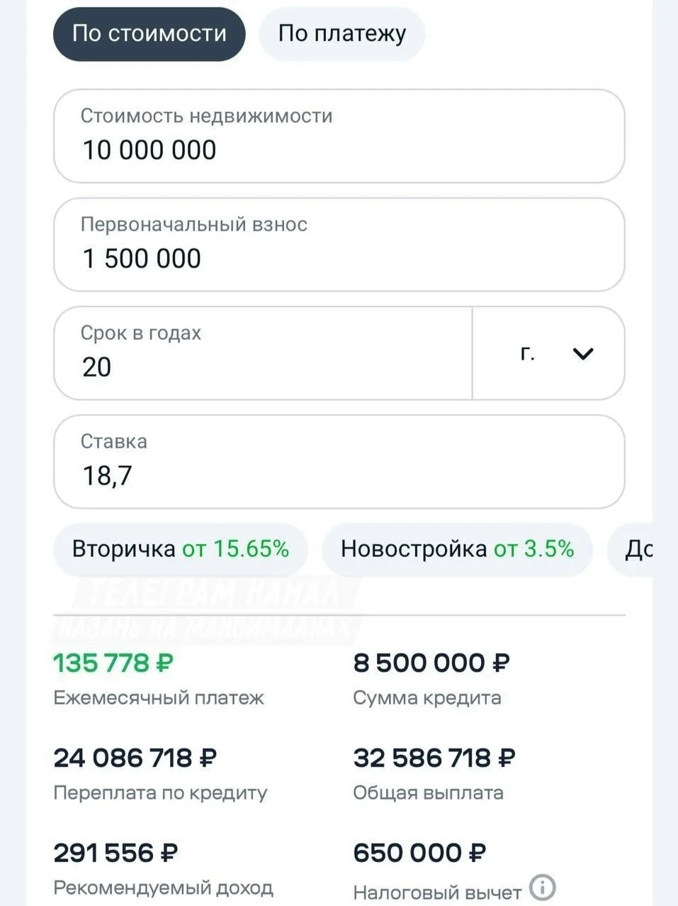 🏢 Жителям Казани надо зарабатывать почти 300 тысяч рублей в месяц, чтобы позволить себ...