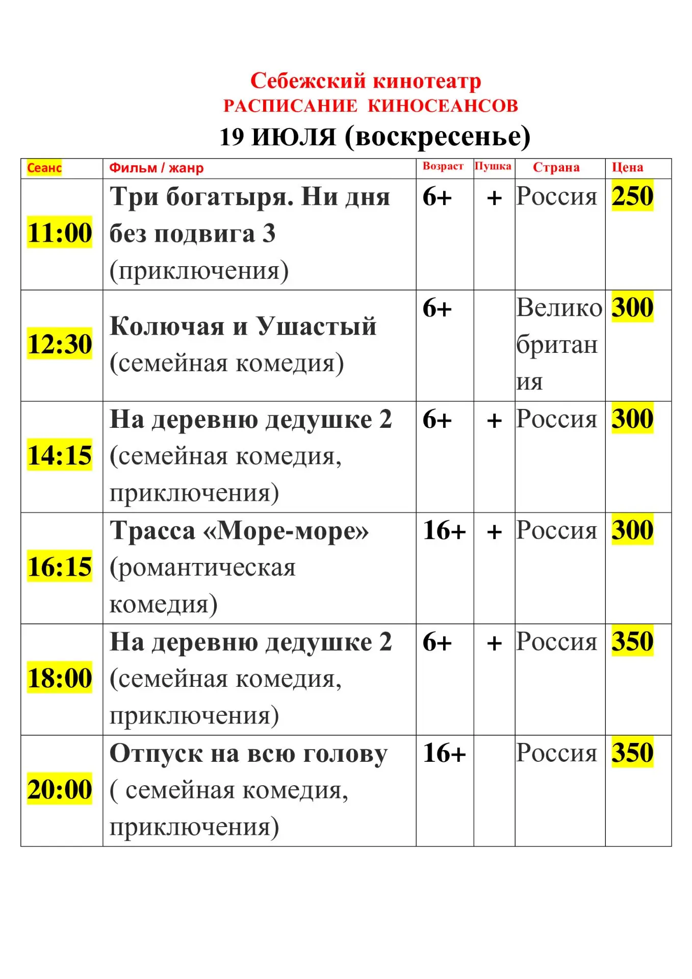 Медиа публикации